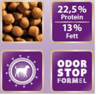 Mera Dog Essential Reference - 12,5kg