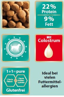 Mera Dog Pure Truthahn & Reis - 12,5kg