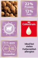 Mera Dog Pure Lamm & Reis - 12,5kg