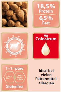 Mera Dog Pure Lachs & Reis 12,5kg