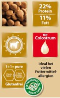 Mera Dog Pure Truthahn & Kartoffel - 12,5kg