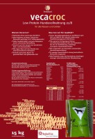Vecacroc Low Protein 14 Kg